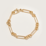 THE REVERENCE BRACELET